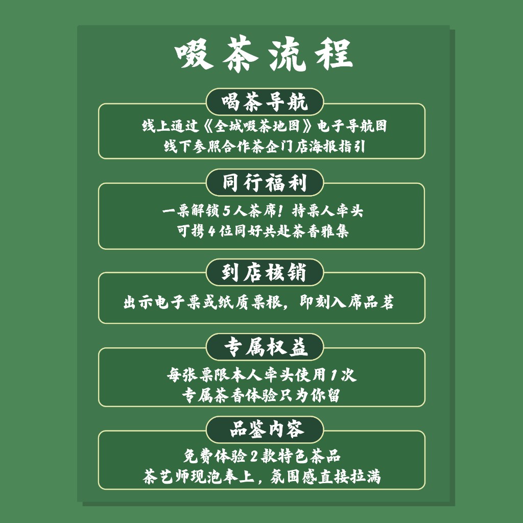 啜茶流程：喝茶导航（《全城啜茶地图》与门店海报）；同行福利（一票五人茶席）；到店核销；专属权益；品鉴内容（两款特色茶、茶艺师现泡）。
